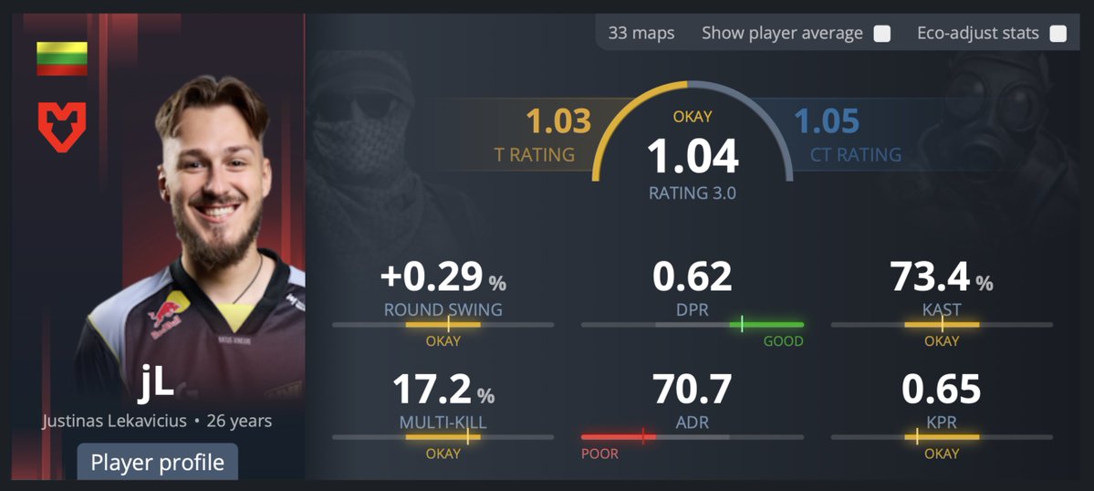 Limitless Esports tweet media