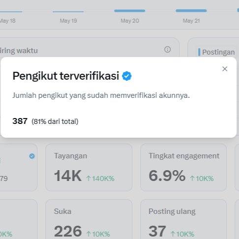 gugu gaga tweet media