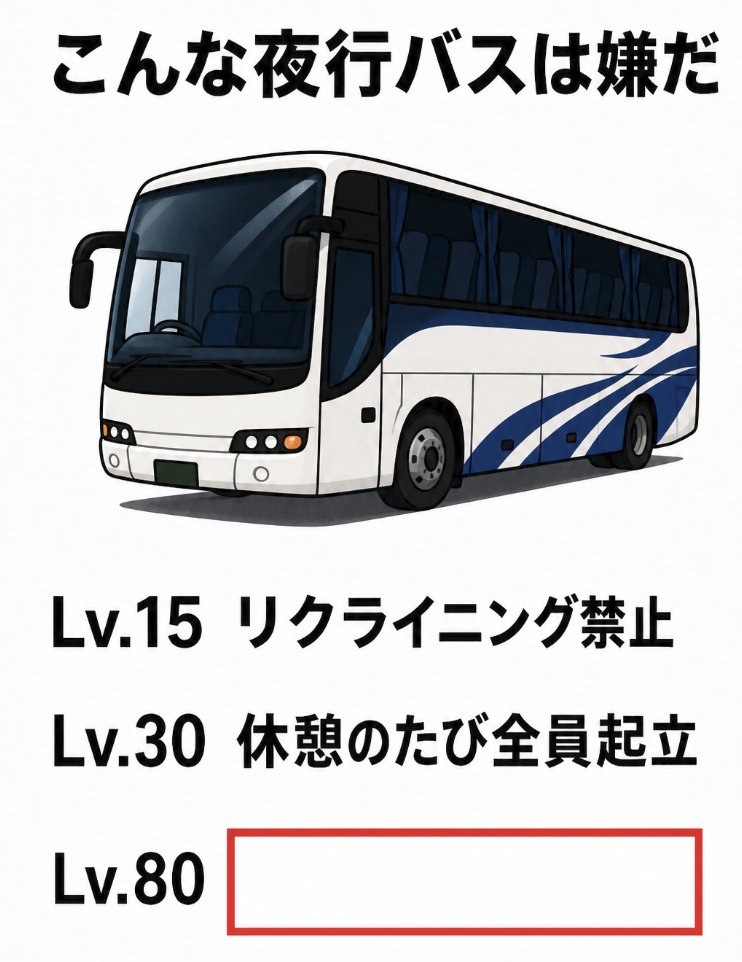 大喜利お題ロボ tweet media