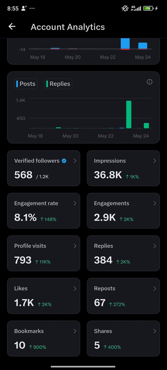 Voyage 🪽 tweet media