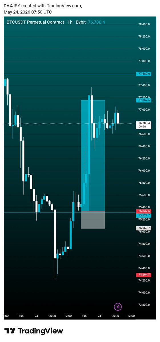 dax jpy 📊 tweet media