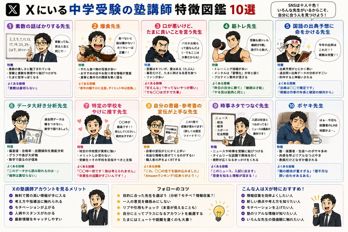 クサカベ tweet media
