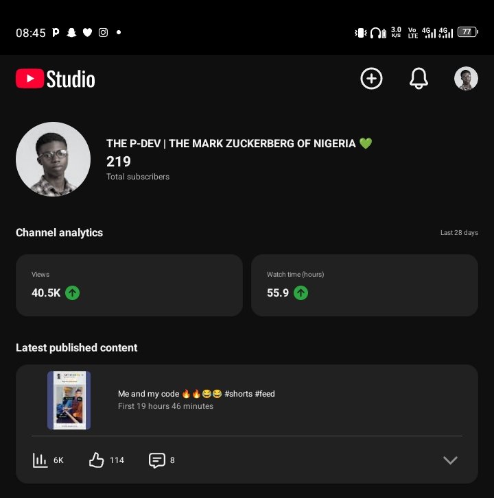 P-DEV 🔥🌍💚👨💻 | THE MARK ZUCKERBERG OF NIGERIA tweet media