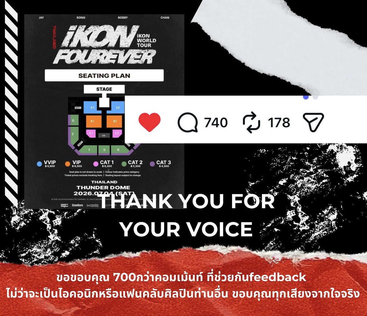 chanwoo_th's tweet photo. ‘THANK YOU FOR YOUR VOICE’

ขอบคุณ700กว่าคอมเม้นท์อีกครั้งนะคะ
ไม่ว่าจะเป็นไอคอนิกหรือเป็นแฟนคลับศิลปินท่านอื่นๆ ขอบคุณที่ช่วยกันส่งเสียงไปถึงผู้จัดในที่สุด เสียงของทุกคนมีค่ามากๆค่ะ 
ขอขอบคุณจากใจจริงค่ะ🥰 

สุดท้ายหวังว่าจะได้ไปสนุกด้วยกันทุกคนในคอนนะคะะ
#iKON_FOUREVER_TOUR_BKK https://t.co/dwWH8Jx5xl
