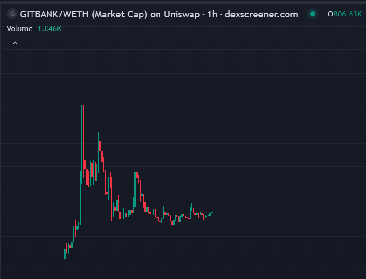 Echo | .base.eth .ink tweet media