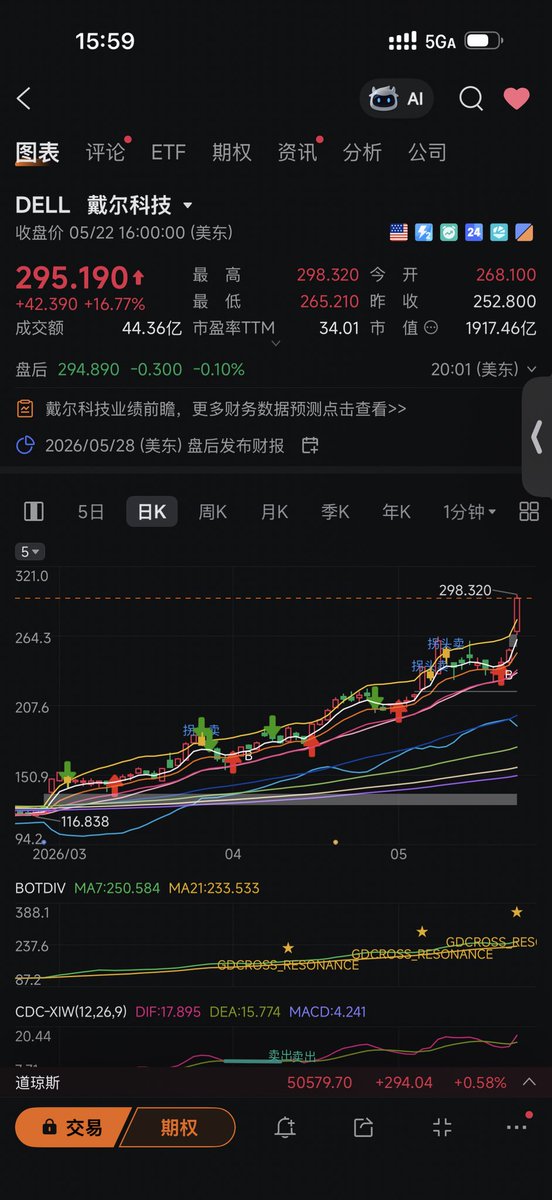 美股仙人 tweet media