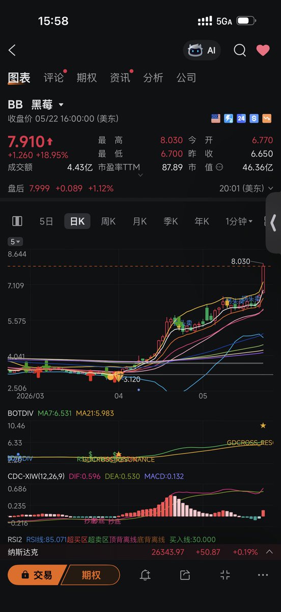 美股仙人 tweet media