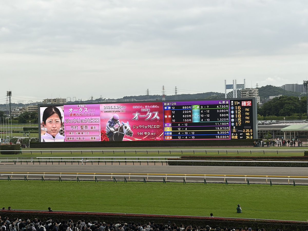 nyauma0723's tweet photo. 現地で脳焼かれたのはパンサラッサ大逃げの秋天以来だ…今村おめでとう泣いた！！ https://t.co/QupSbk6t7H
