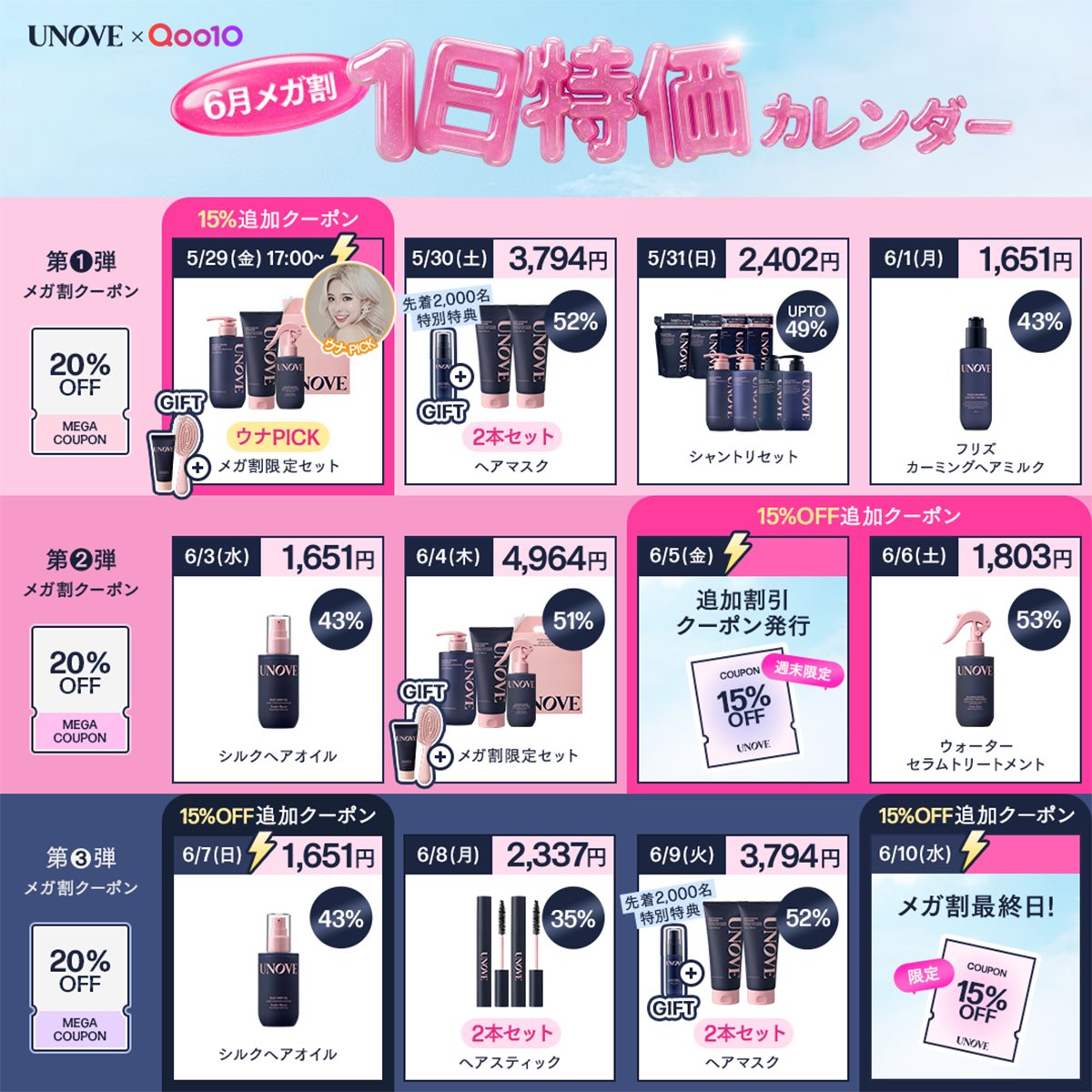 UNOVEギフトセット Qoo10] UNOVE 【公式】 ダメージ リペア ライン 2個 : キット・コフレ