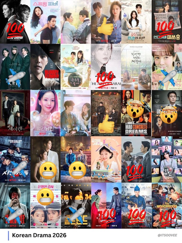 zinu999's tweet photo. @kdrama_menfess 💯: KEREEEN
🤯: keren tapi bikin sakit kepala
👍: oke aja
😬: lost the sparks, lagi usaha namatin
✈️ : kyknya menarik. Otw nonton https://t.co/FLeajHBHb9