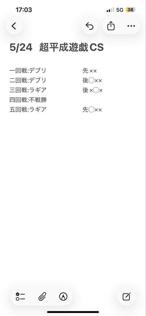 ごろう tweet media