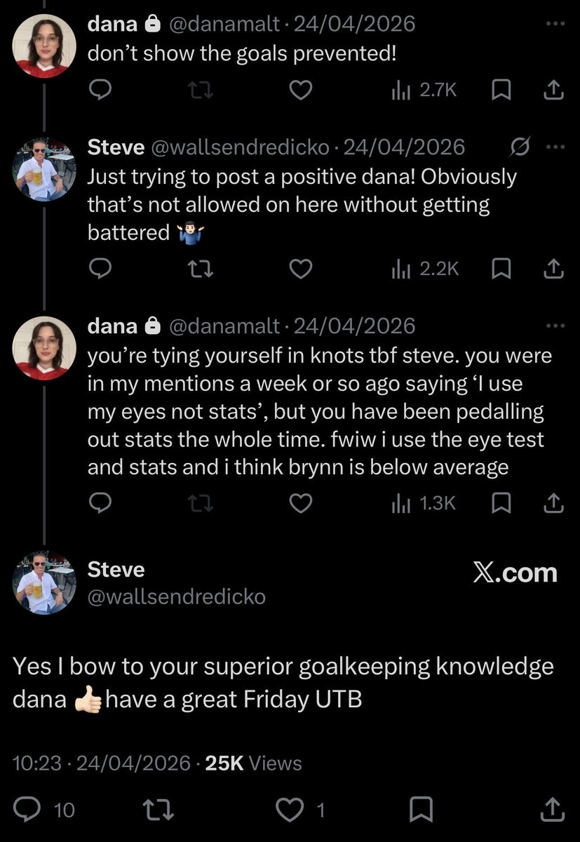 BoroTakes's tweet photo. Terrible #Boro Takes https://t.co/kfAUyr94Yi