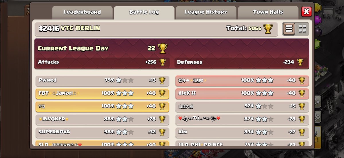 BERLIN COC tweet media