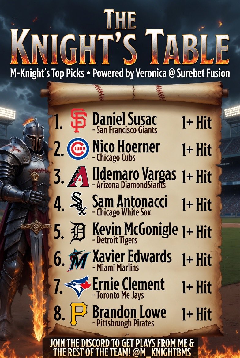 M-Knight // SBF tweet media