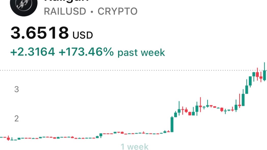 Coin Bureau tweet media