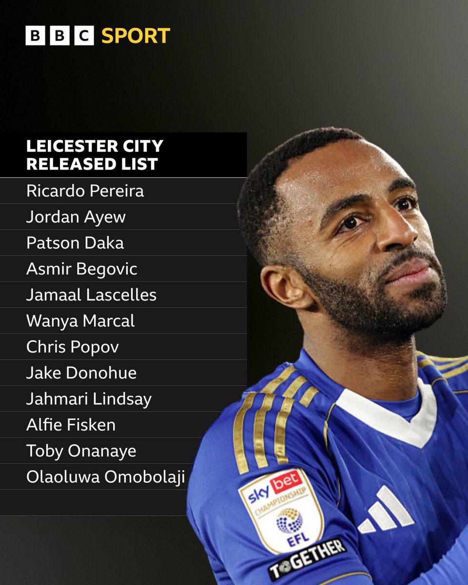 BBC Sport Leicester tweet media