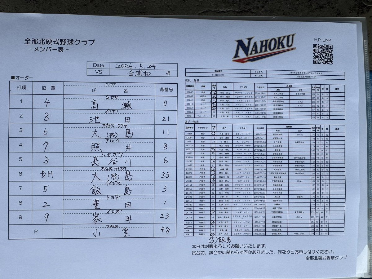 allnahoku_bbc's tweet photo. 《OP戦》
2026.5.24
vs 全浦和 様

益子町北公園
真岡 421012205 R17
那北 100100001 R3

小室,家田,大島 - 豊田,家田

粘りましたが一方的な展開に。。。
立ち上がりで野手も投手もしっかりゲームに入っていきたい。 
全てにおいて、どうにかしないと、、、

次回6/13 OP戦 vs 郡山BBC https://t.co/fR2PNdo8C8