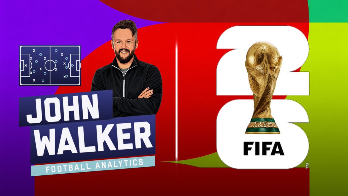 johnwalker_1986's tweet photo. WC Analysis: Group A-F Recap 🧵

Your most comprehensive look into the WC sides on social media is here.

We have completed 50% of the 2026 WC:
> Every Group
> Every Team
> Style of Play
> Strength & Weaknesses
> Plus Much more

Please help by RT'n

Let's have a look 👇