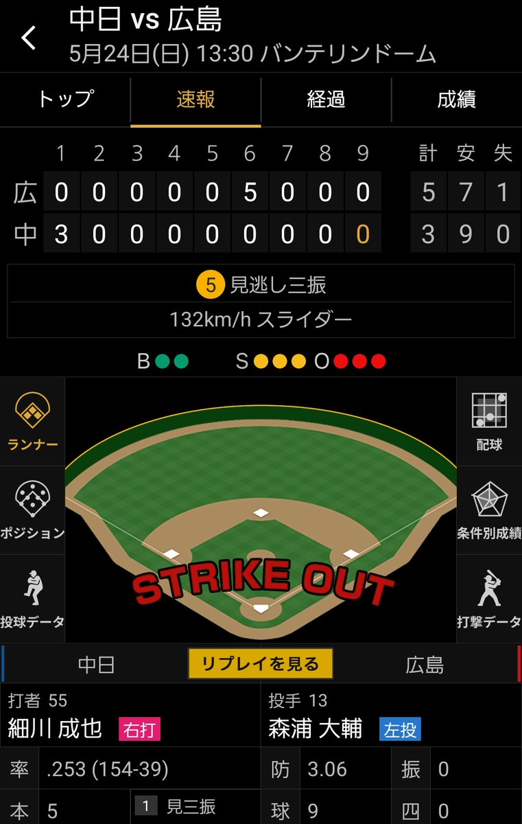 のある tweet media