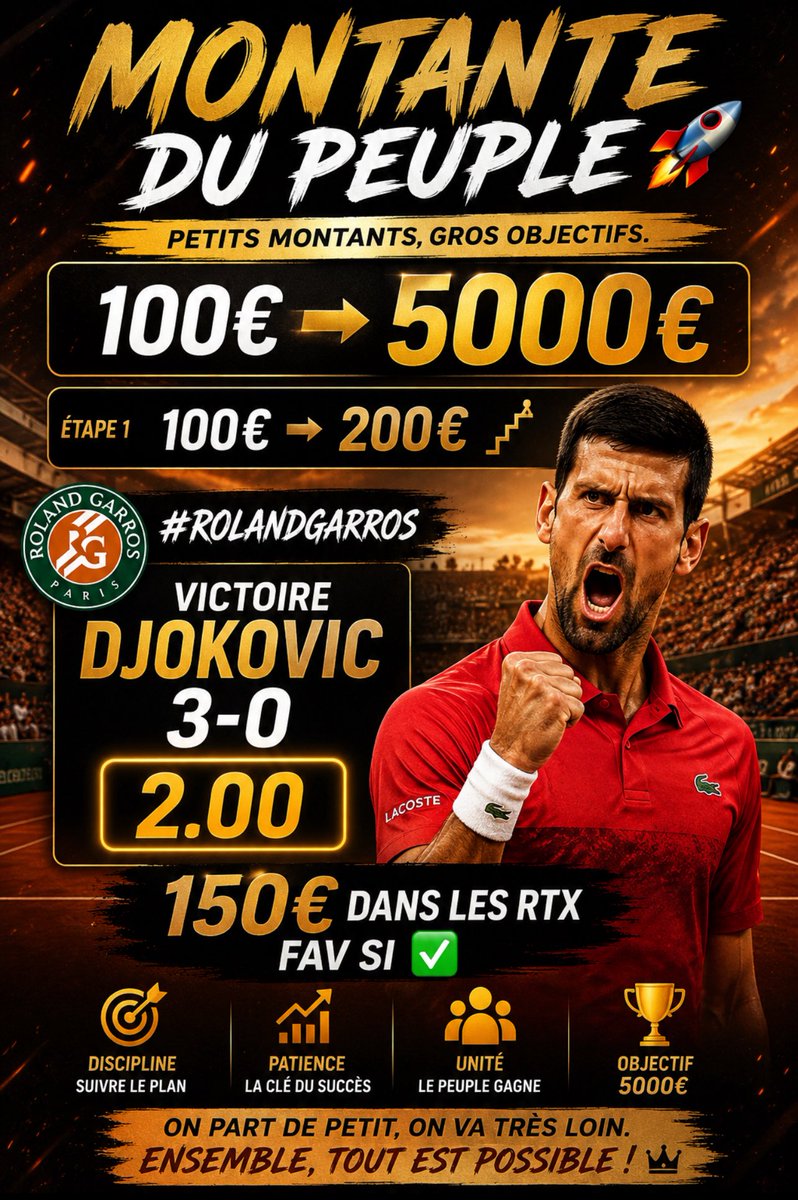 SilvioPronos's tweet photo. MONTANTE DU PEUPLE🚀 

100€➡️5000€

100€ → 200€🪜 

#Rolandgarros 

Victoire Djokovic 3-0 2.00

150€ DANS LES RTXFAV SI ✅

#Teamparieurs https://t.co/oa83N4hy7a