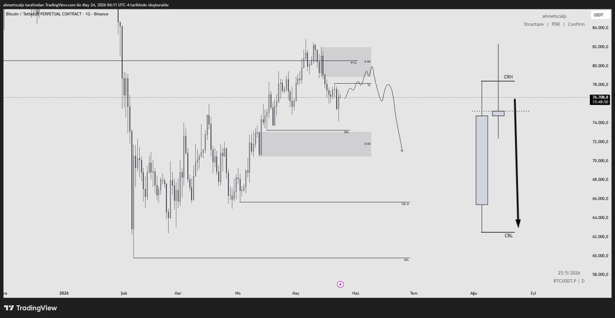 AhmetFx tweet media