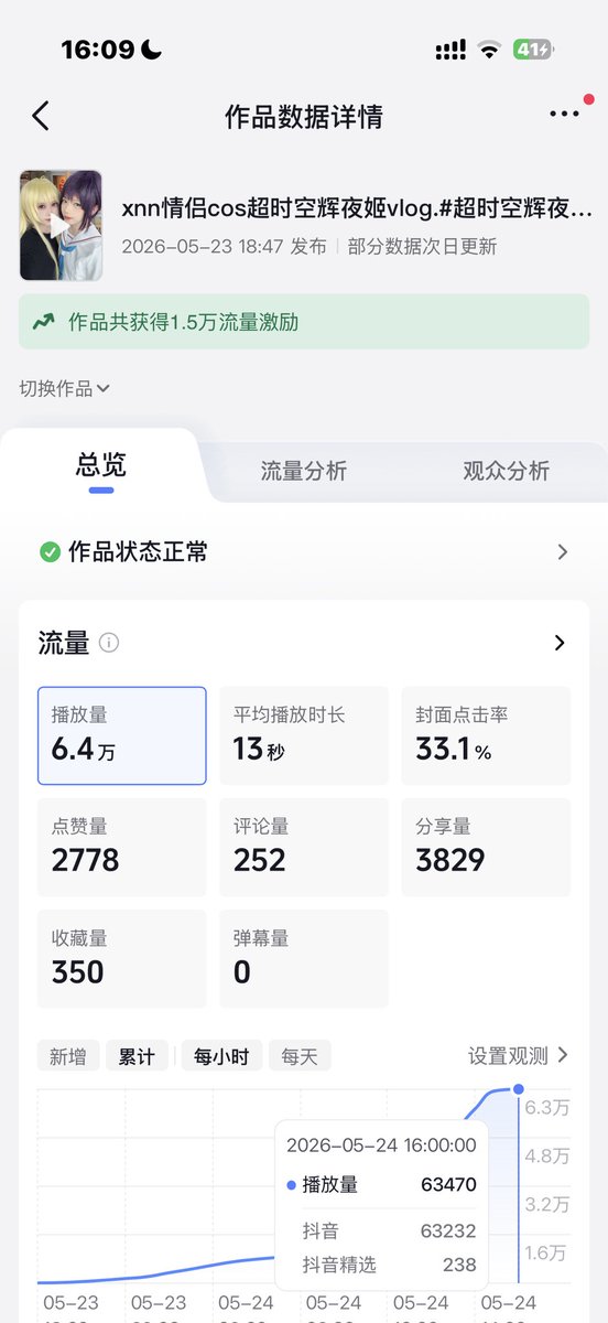 雾雨菜菜✨ tweet media