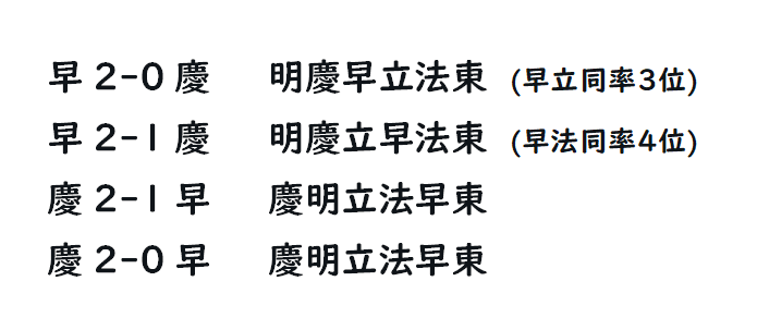 熱き心の若人・気象予報士 tweet media