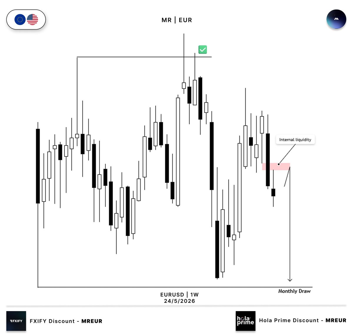 MR | EUR tweet media