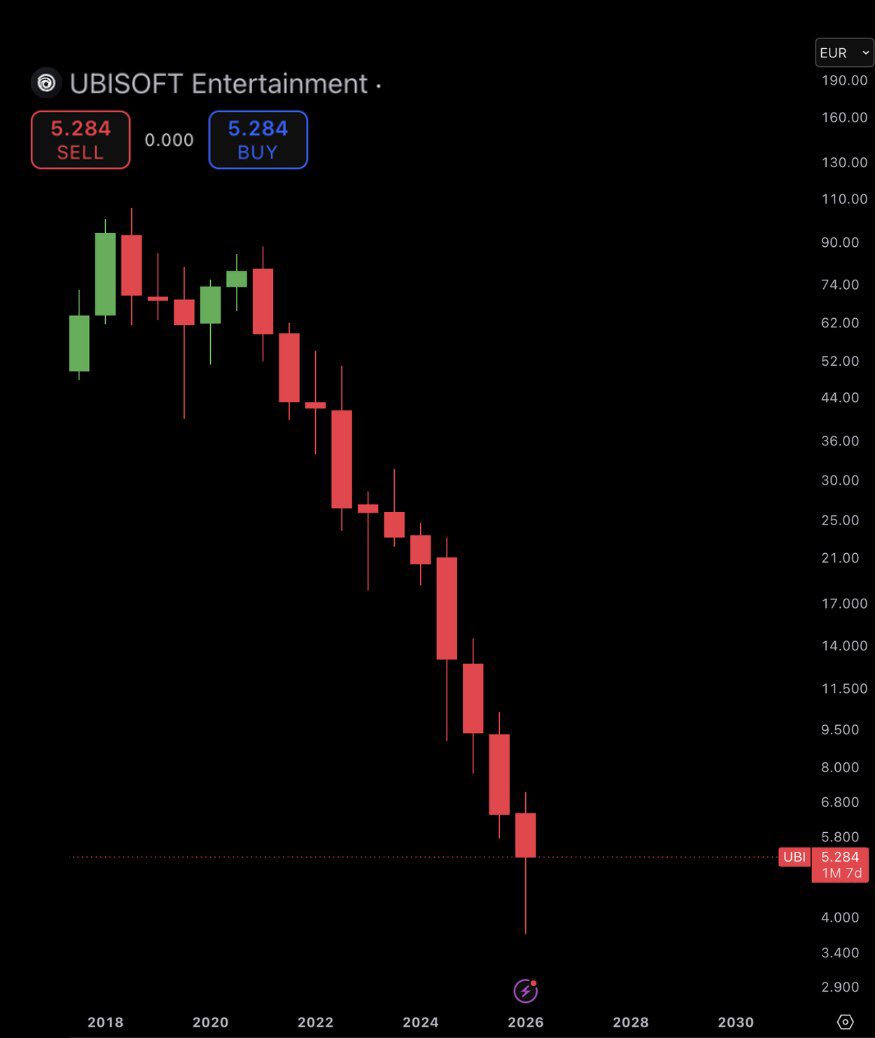 Ash Crypto tweet media