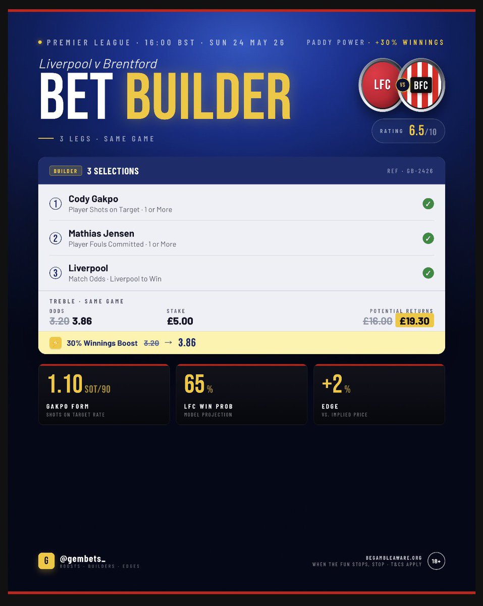 💎Gem Bets🏴󠁧󠁢󠁥󠁮󠁧󠁿 tweet media
