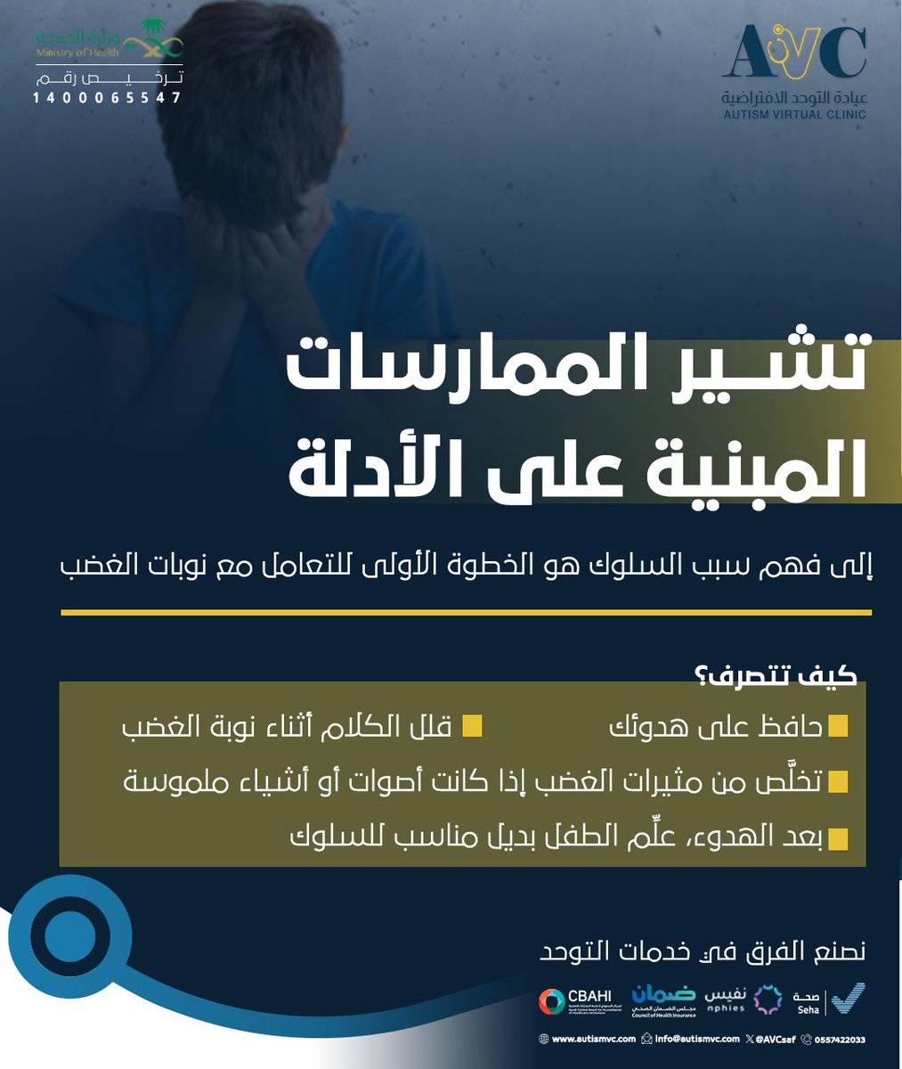 AVCsaf's tweet photo. #نصيحة_الأسبوع 
كيف نتعامل مع نوبات الغضب ⁉️
#عيادة_التوحد_الافتراضية https://t.co/zZO06r9B5A