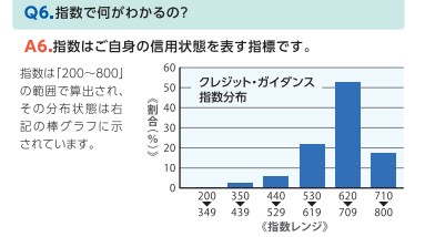 カメラカメラカメラ tweet media