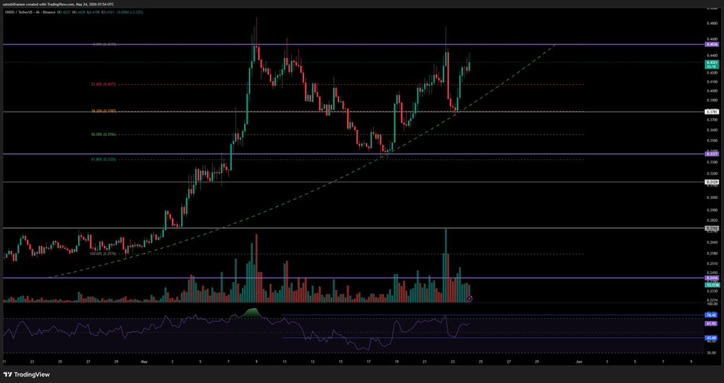 Satoshi Frame tweet media