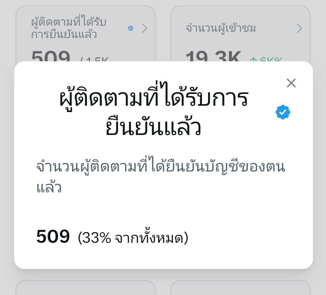 ฅนตื่นเที่ยง🌿 tweet media
