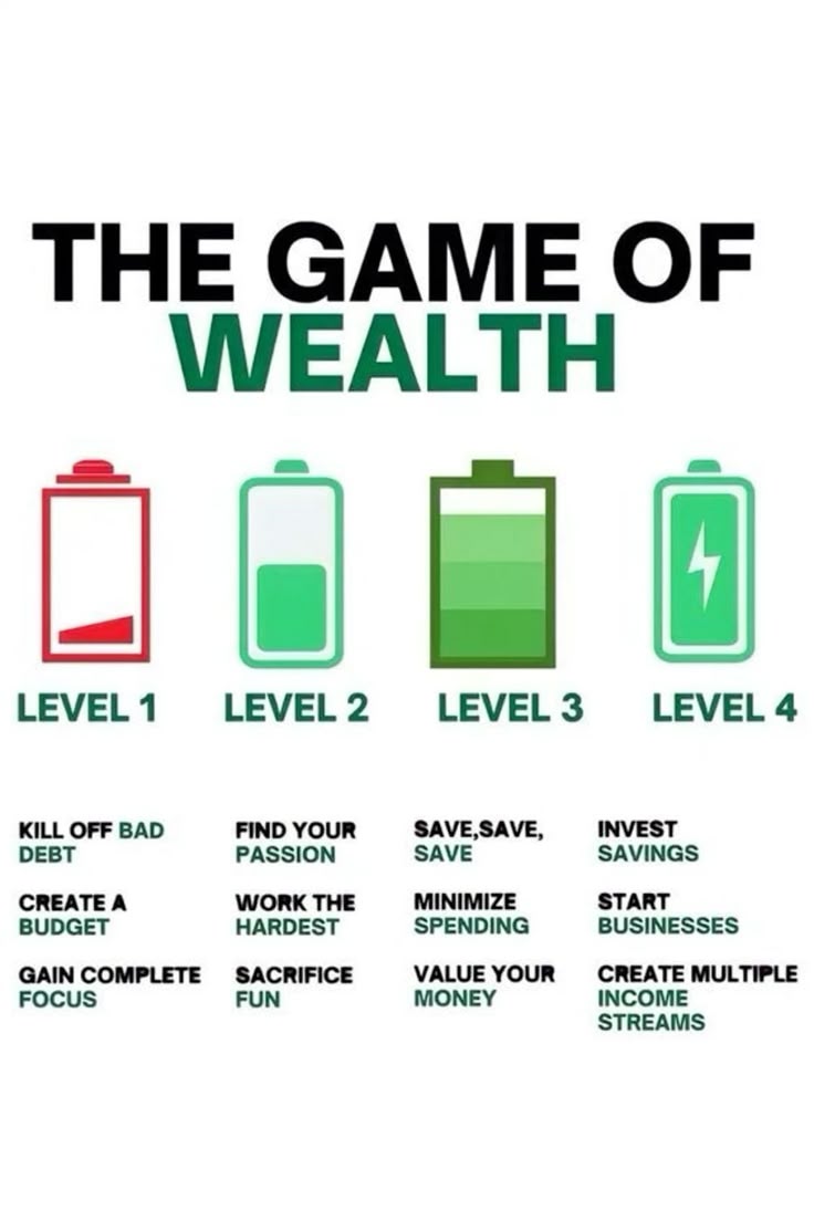 💎Wealth 💎💎 tweet media