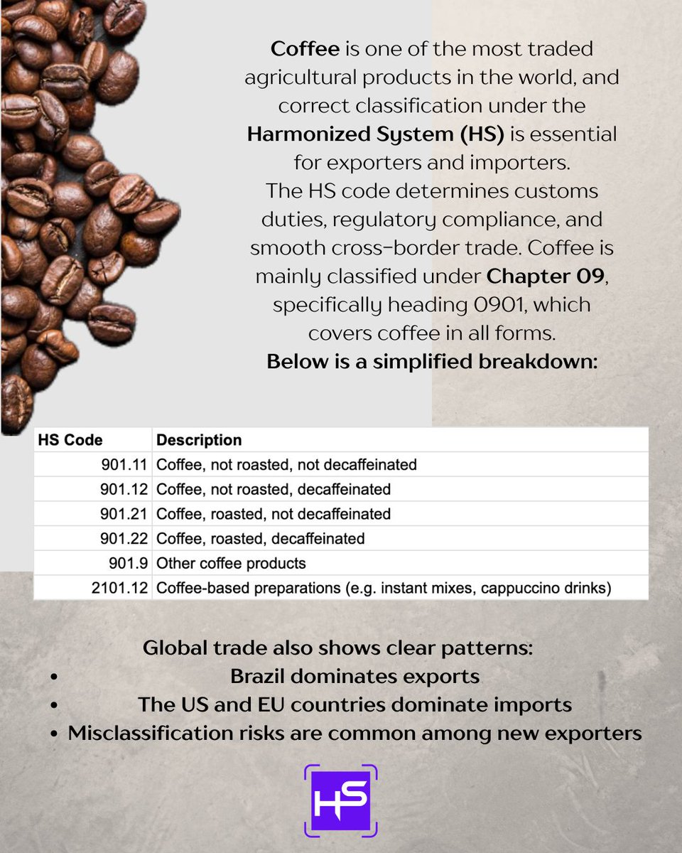 HSCodeMatch's tweet photo. Want to avoid costly mistakes in coffee export documentation?

Learn how HS codes really work and how to classify your products correctly on the HSCodeMatch blog.

Read more on HSCodeMatch blog for more insights and practical guides for exporters.
#hscode #hs #coffee #trade #cost https://t.co/zJ3EQO0iF9
