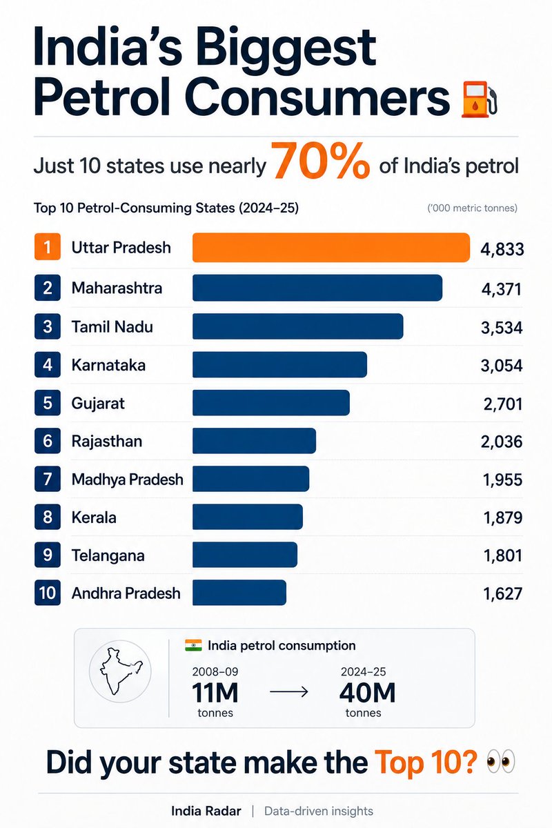 India Radar tweet media