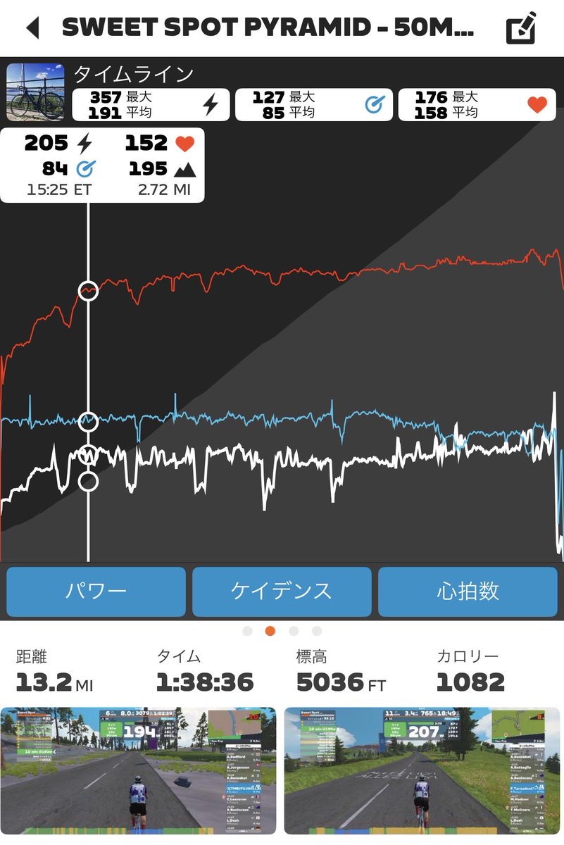 藤ペー@Taroadon tweet media