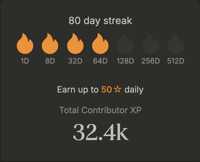 0xBlockReporter's tweet photo. 80 day streak on @ethos_network 🔥

What's your streak? Share it in the comments.👇 https://t.co/ukrb97ncu9