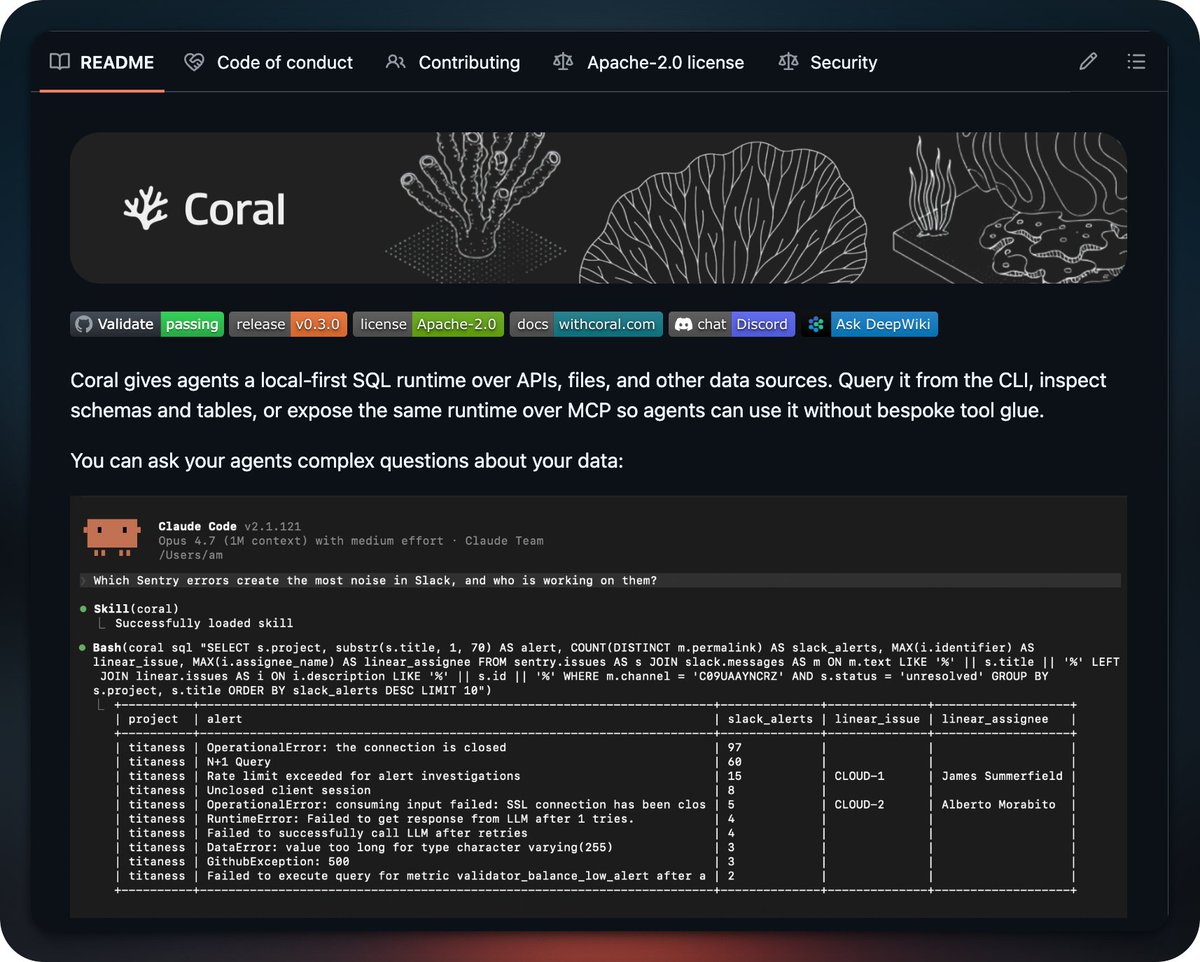GitHub Projects Community tweet media