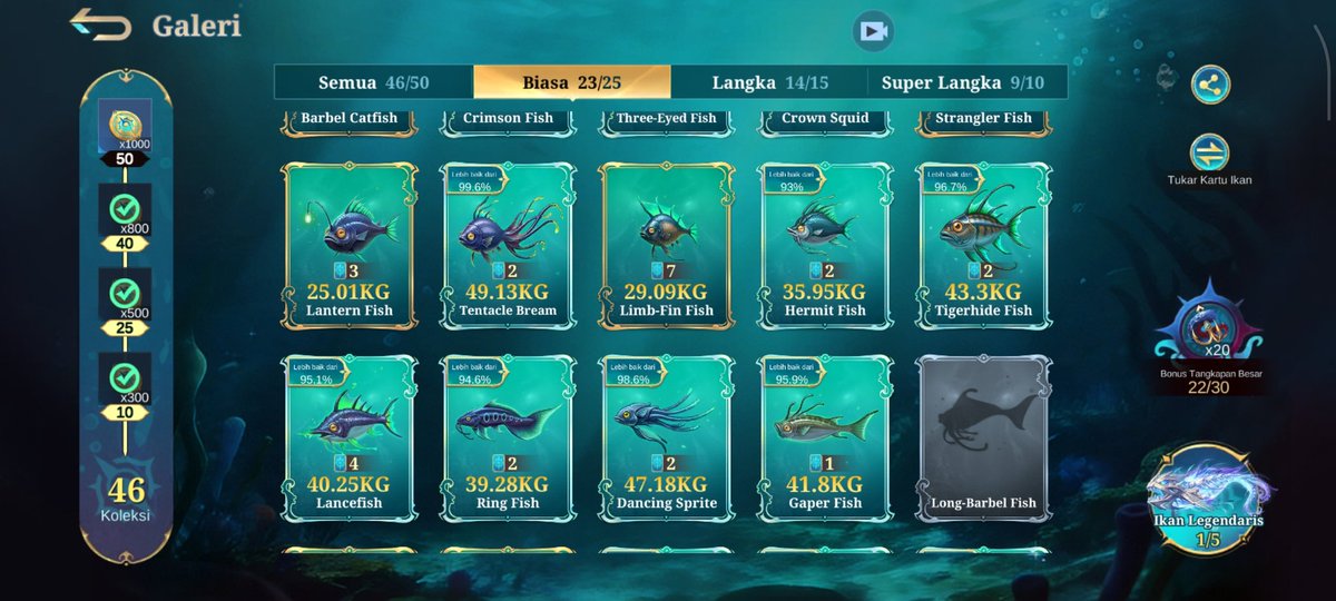 minwonuww's tweet photo. ada yang mau barter ikan ini nggak? https://t.co/beCgYDFL72
