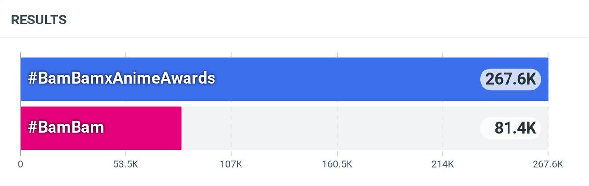 𝗕𝗮𝗺𝗕𝗮𝗺𝗕𝗼𝗼𝘀𝘁𝗲𝗿 ∋∈ tweet media