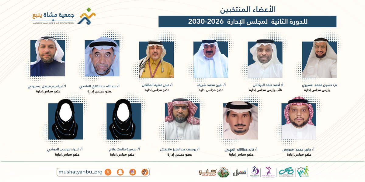 mushatyanbu_org's tweet photo. اعتمد المركز الوطني لتنمية القطاع غير الربحي مجلس إدارة #جمعية_مشاة_ينبع في دورته الثانية |
وبهذه المناسبة | تبارك الجمعية لمجلس إدارتها هذا الاعتماد | سائلين الله لهم التوفيق والسداد في مواصلة مسيرة العمل المؤسسي | بما يسهم في تحسين جودة الحياة وتحقيق مستهدفات #رؤية_2030 | https://t.co/xh7HCSbrhQ