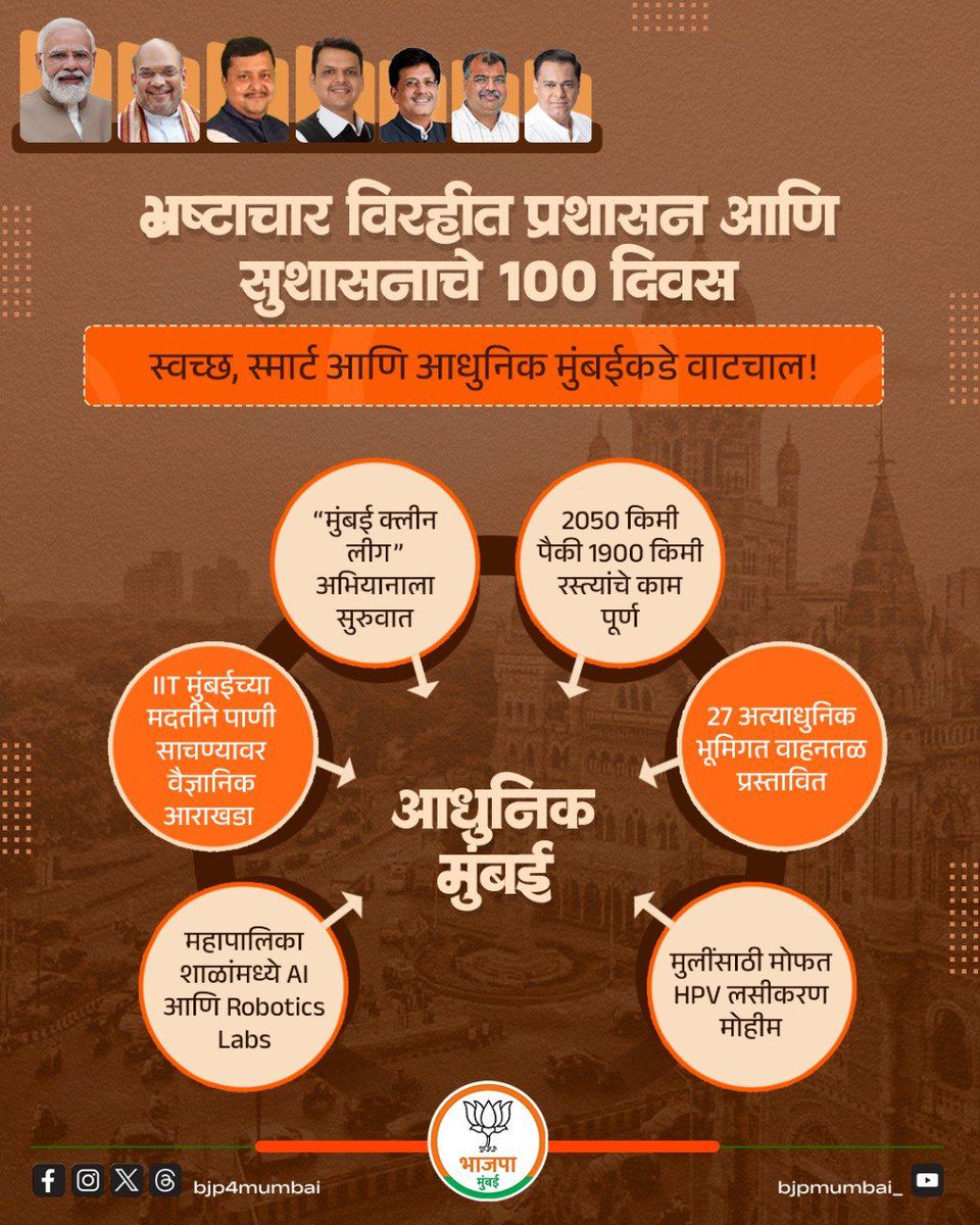 TripathiPradee7's tweet photo. #BMCCleanUpByDevaBhau
पारदर्शिता से विकास की ओर मुंबई.....
@Dev_Fadnavis 
@BJP4Mumbai 
@AmeetSatam  
@pawantripathi_ https://t.co/Yl6pJyfeeG