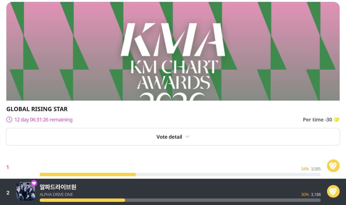 ALD1 VOTING INA tweet media