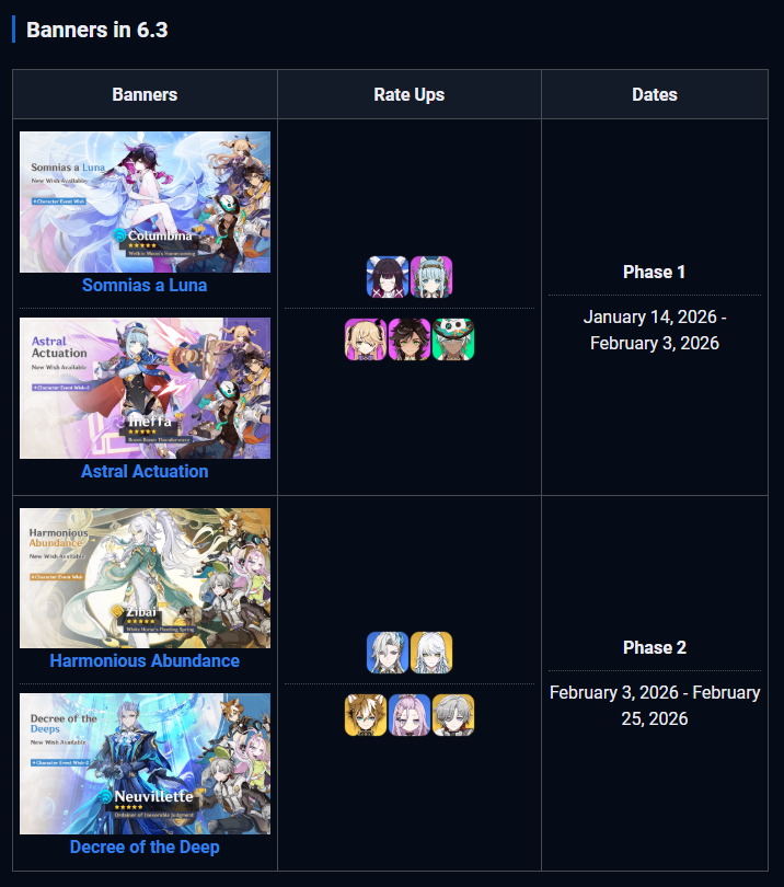 tifa ✦ 655+ proofs. genshin hsr zzz wuwa pilot tweet media