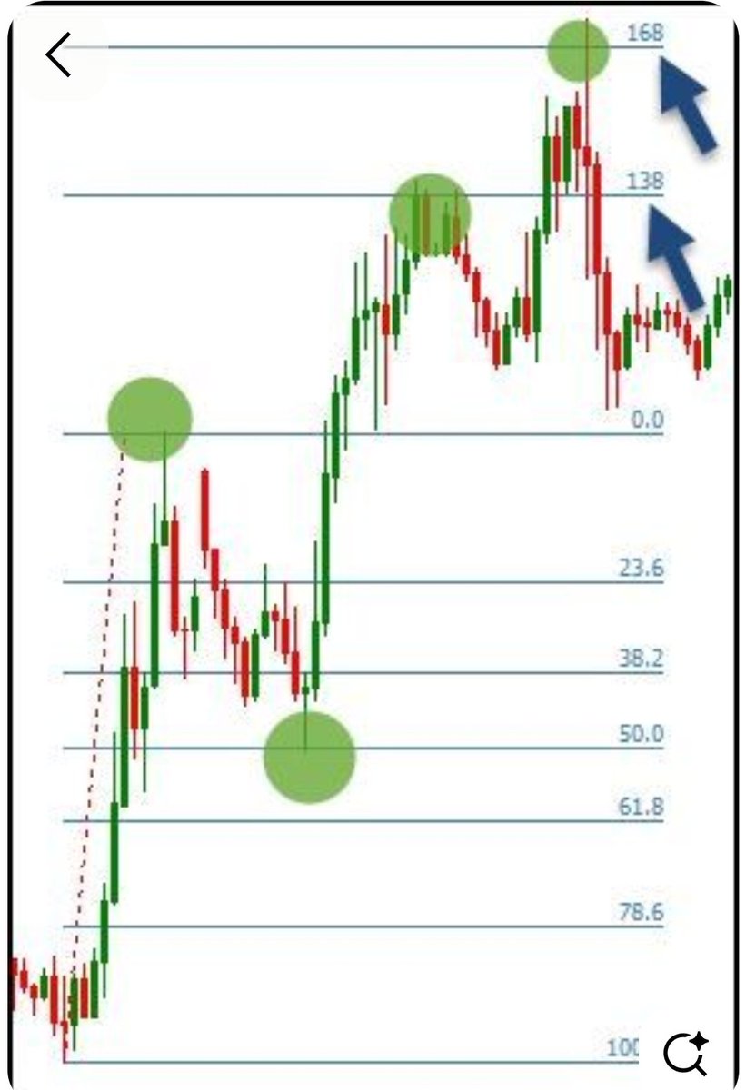 MarketMindsetPro tweet media