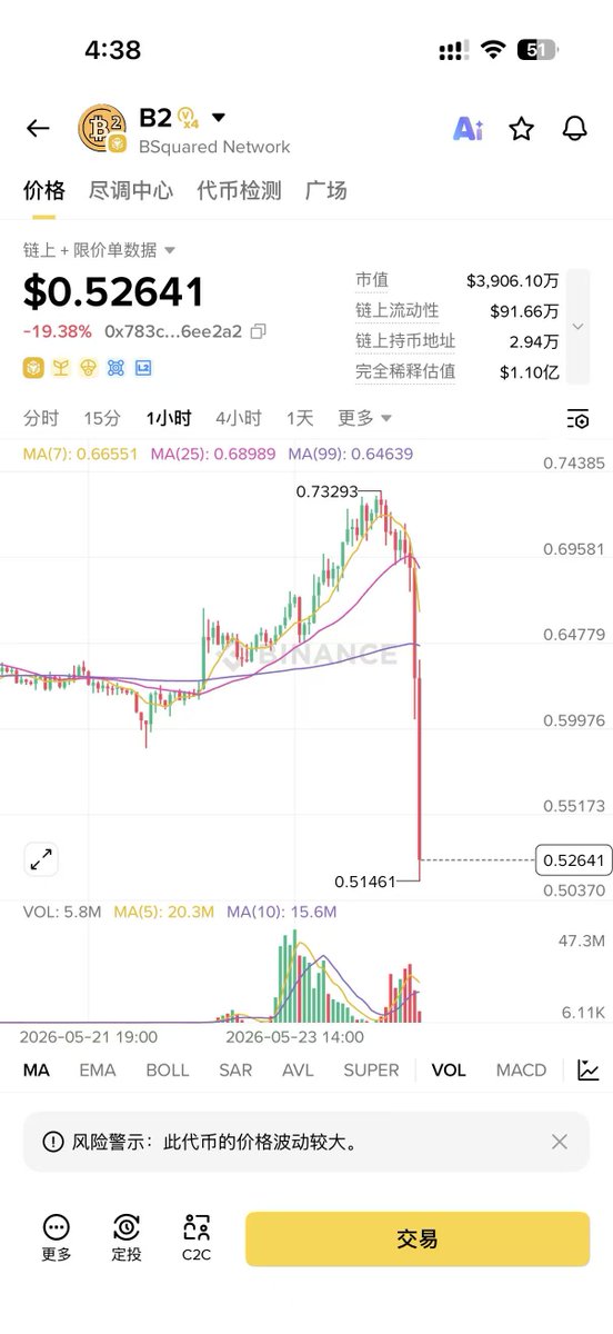 Web3太空探险者💢 tweet media