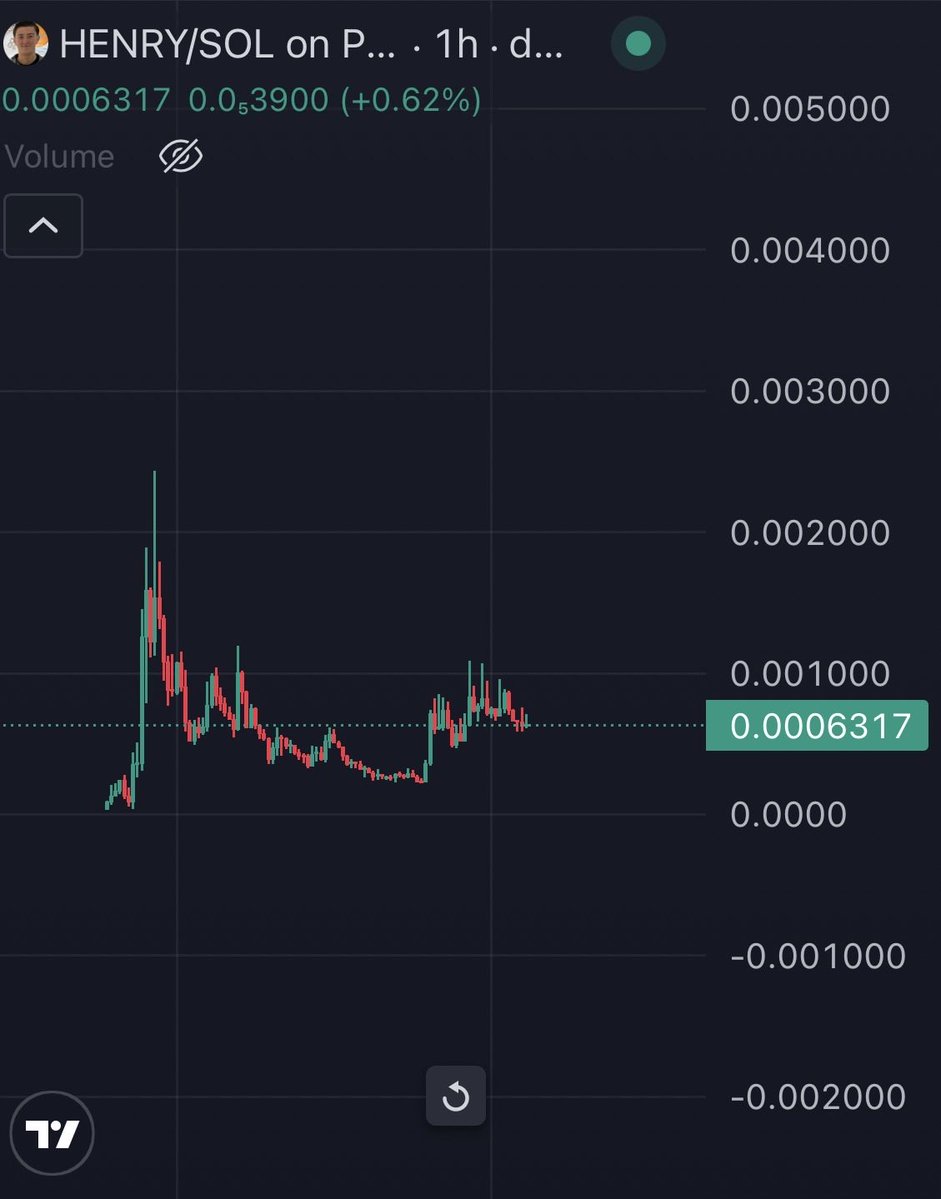 Mrpunk.eth tweet media