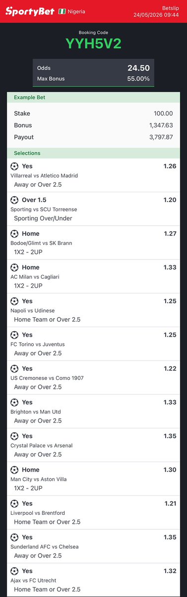 Certified Odds tweet media
